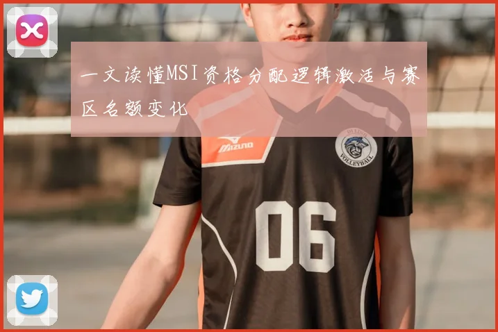 一文读懂MSI资格分配逻辑激活与赛区名额变化
